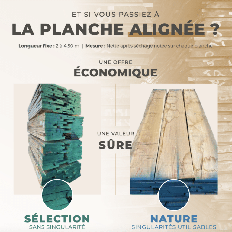 planches alignées src scierie